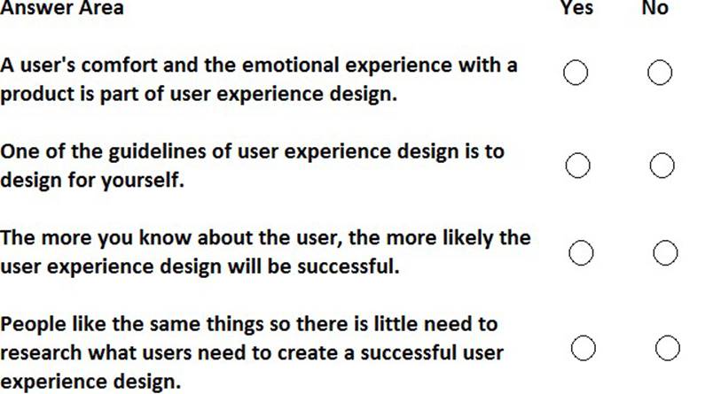 New User-Experience-Designer Test Forum